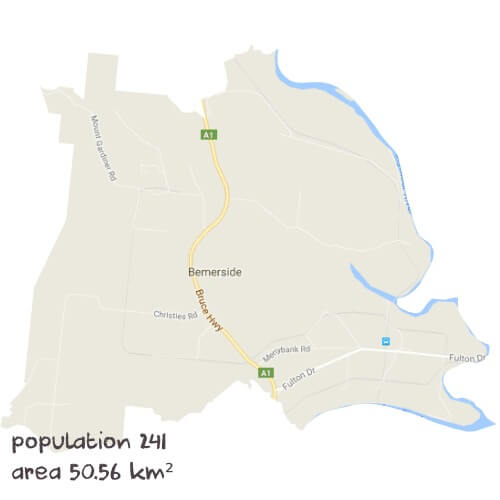 Physics Tutoring Near Me